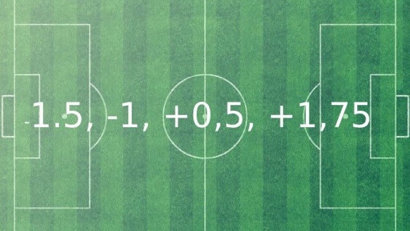 C&aacute;c loại k&egrave;o Ch&acirc;u &Aacute; phổ biến