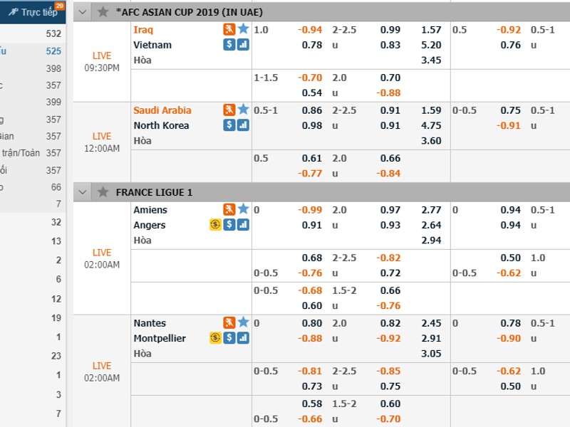 k&egrave;o b&oacute;ng đ&aacute; ng&agrave;y mai