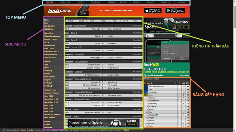 livescore k&egrave;o nh&agrave; c&aacute;i