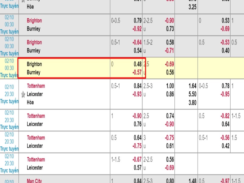 xem k&egrave;o nh&agrave; c&aacute;i