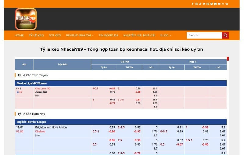 Xem tỷ lệ b&oacute;ng đ&aacute; h&ocirc;m nay